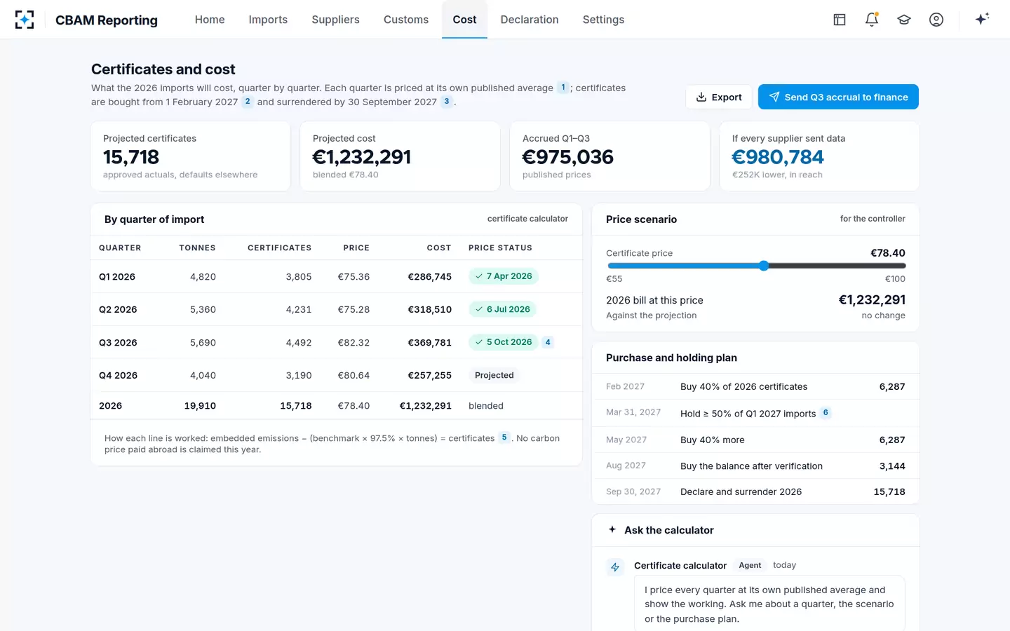 CBAM Reporting — Certificates and cost