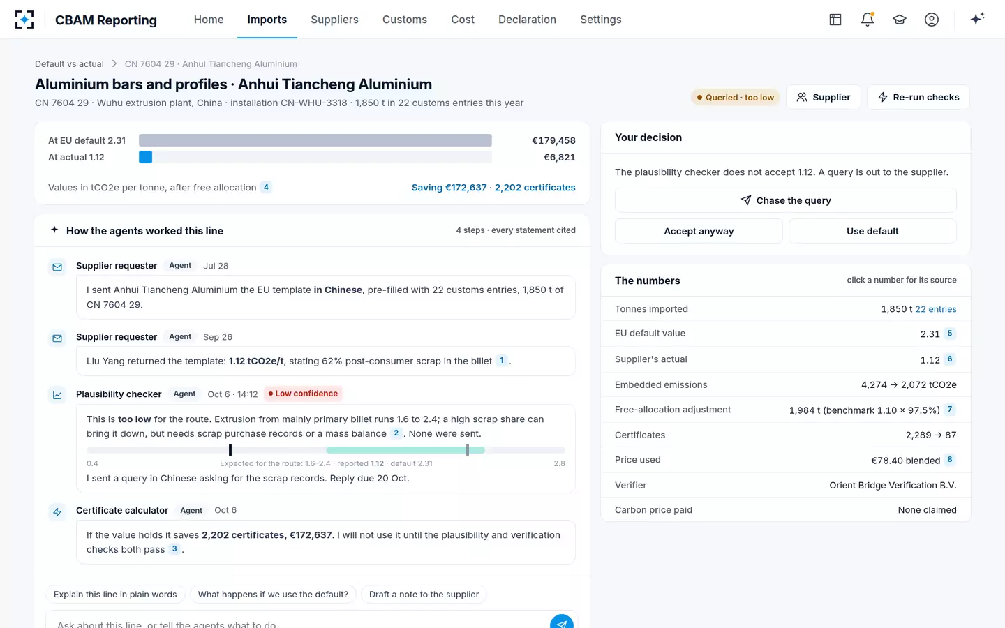 CBAM Reporting — A value queried