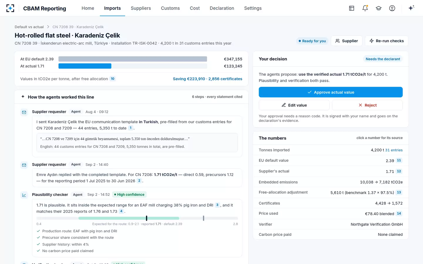 CBAM Reporting — A line and its agents