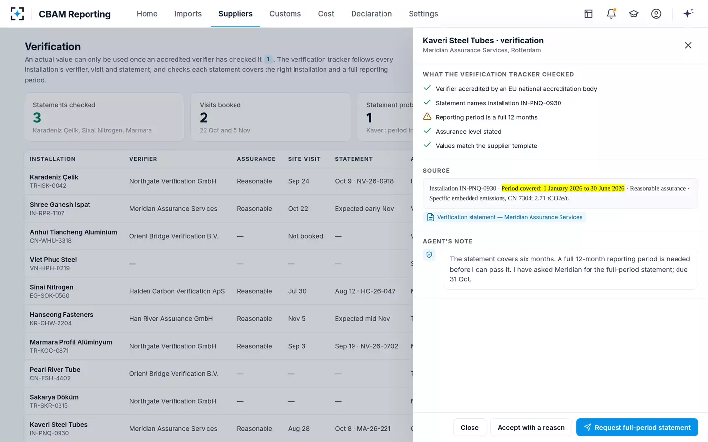 CBAM Reporting — Verification