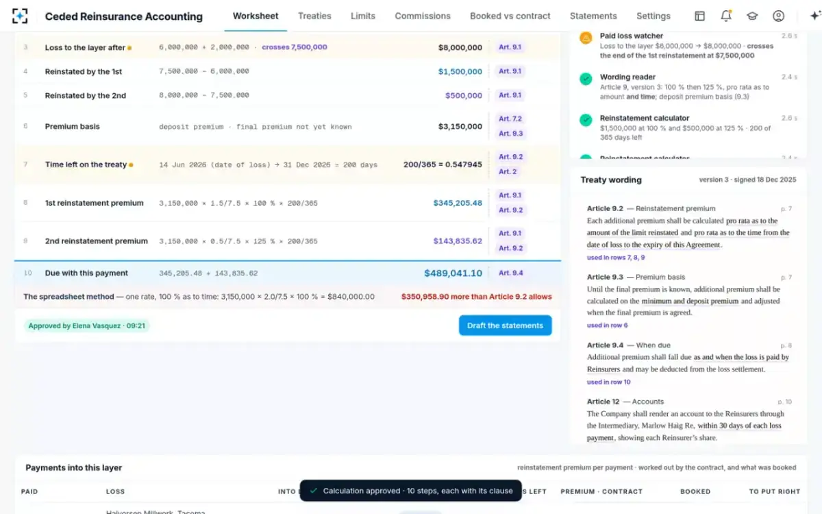 Ceded Reinsurance Accounting — Reinstatement premium, step by step