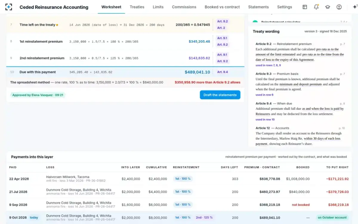 Ceded Reinsurance Accounting — Payments into the layer