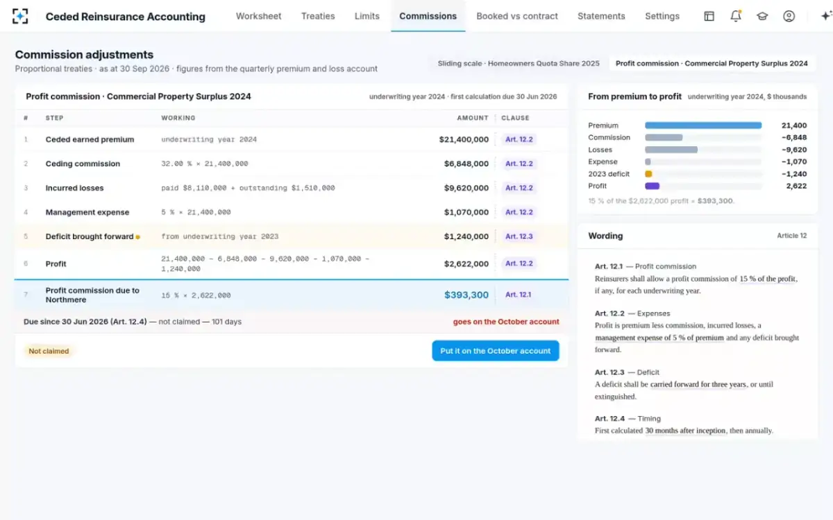 Ceded Reinsurance Accounting — Profit commission