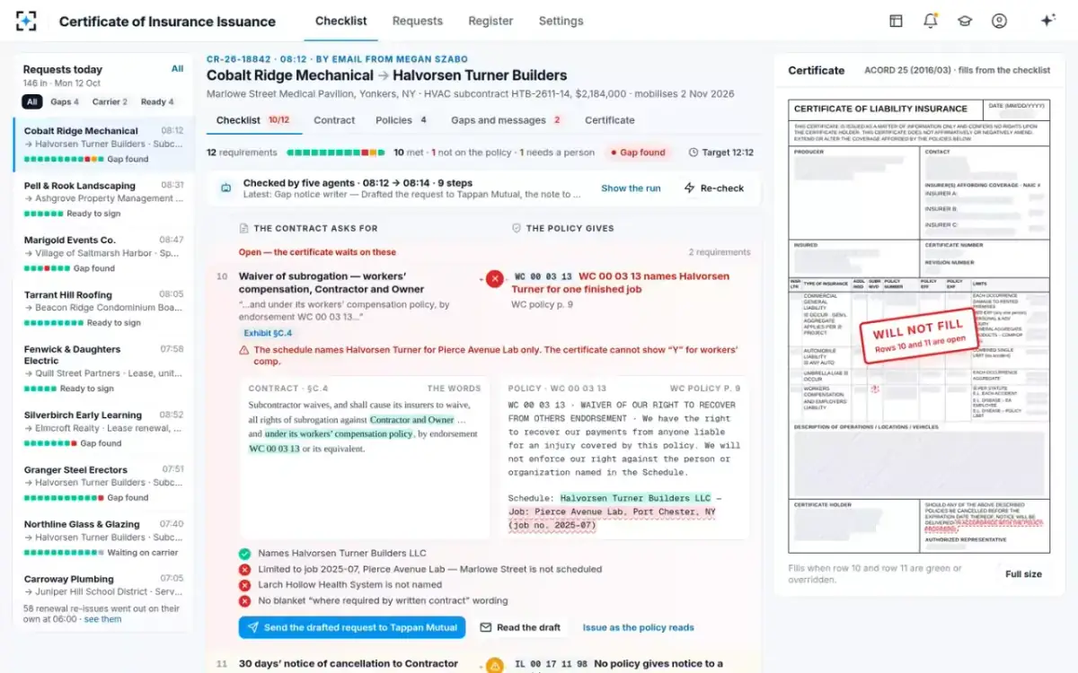 Certificate of Insurance Issuance — The checklist