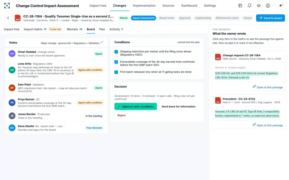 Change Control Impact Assessment — The change board