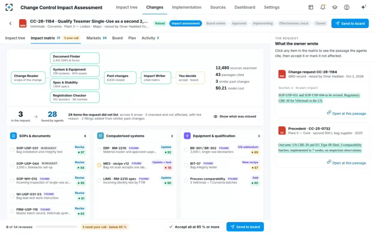 Change Control Impact Assessment — The impact matrix