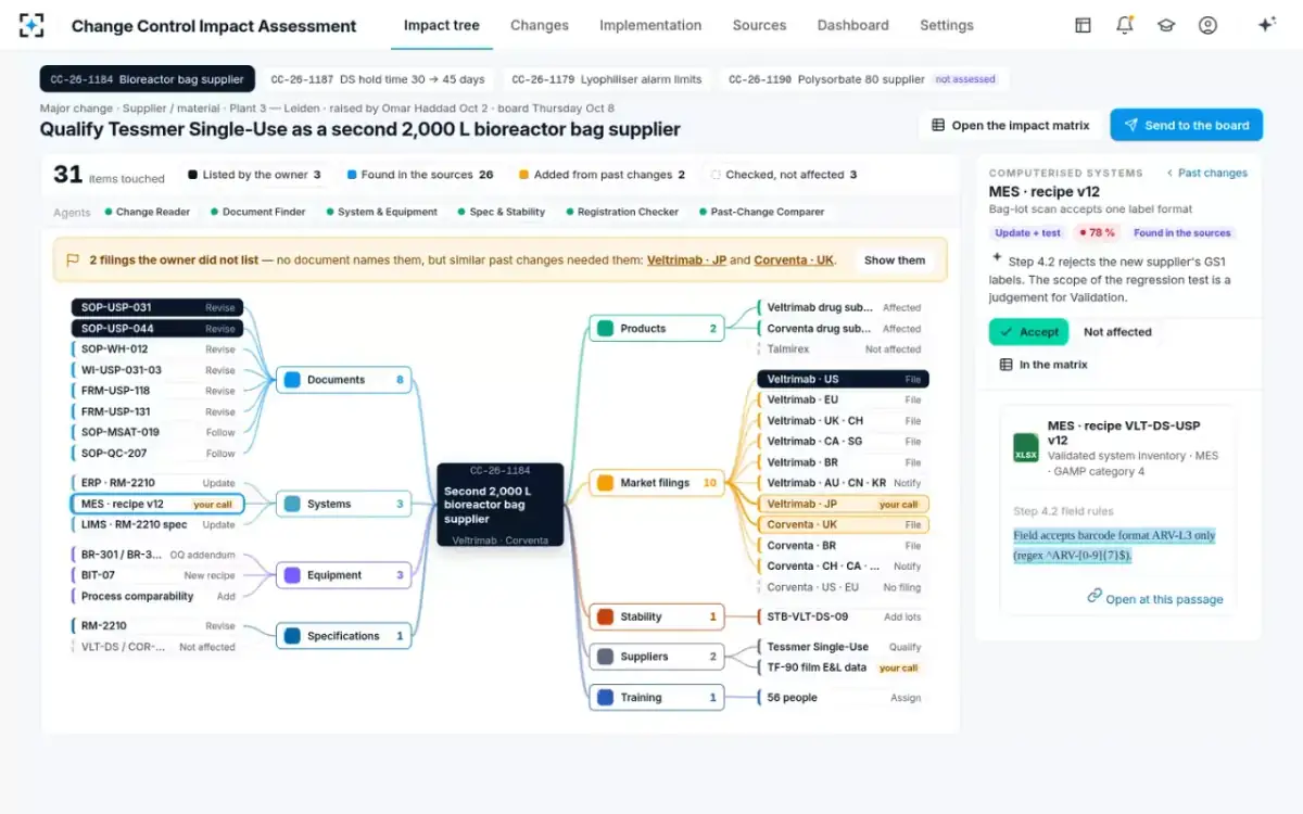 Change Control Impact Assessment — One branch, its proof