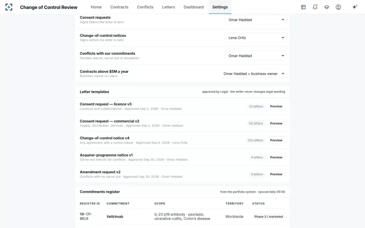 Change of Control Review — Approvers and templates