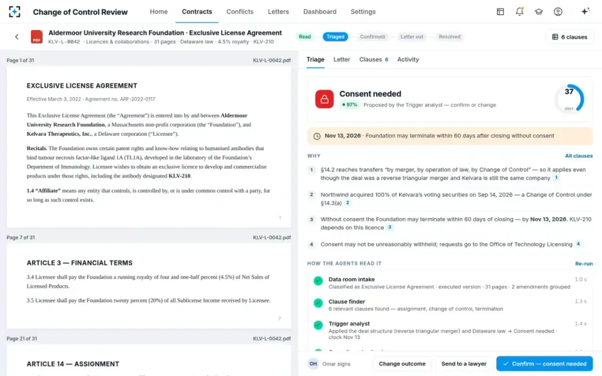 Change of Control Review — One contract, read