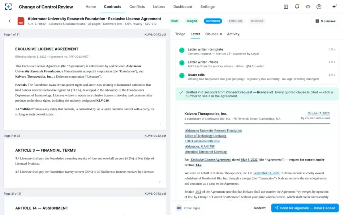 Change of Control Review — The consent request