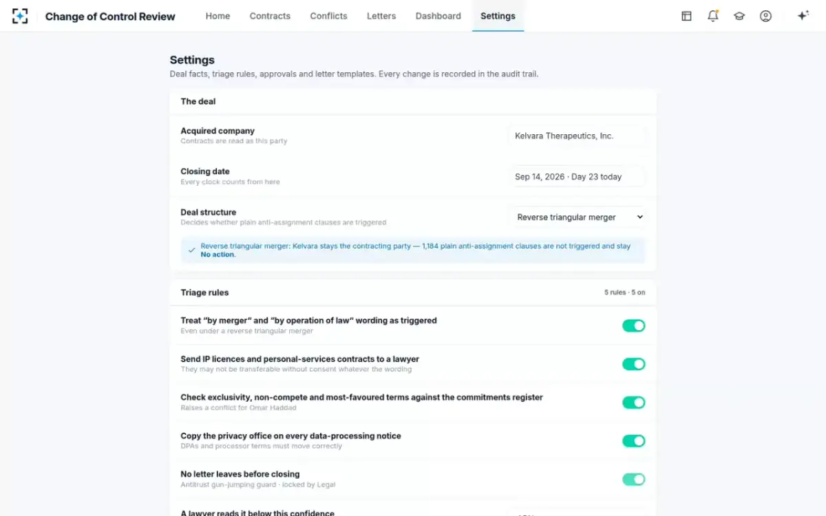 Change of Control Review — Deal facts and triage rules