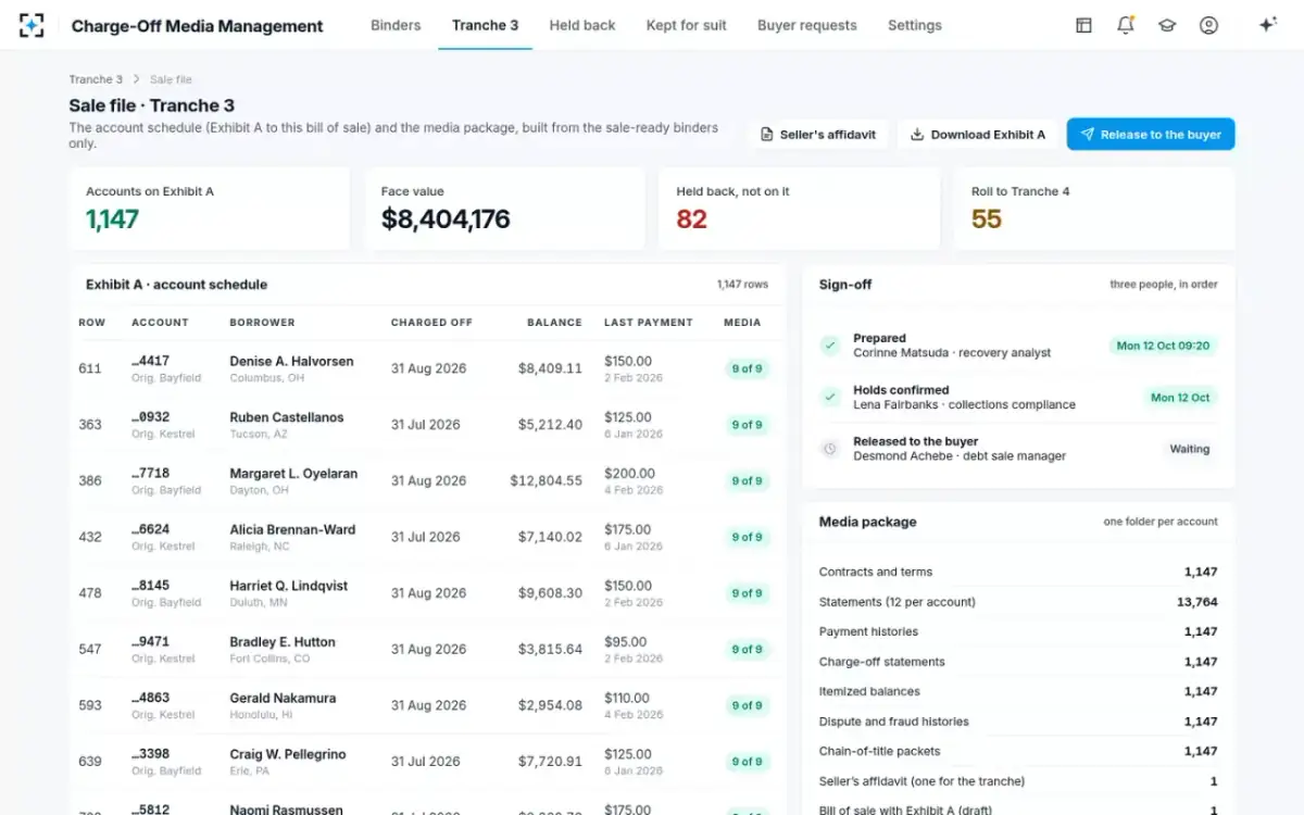 Charge-Off Media Management — The sale file
