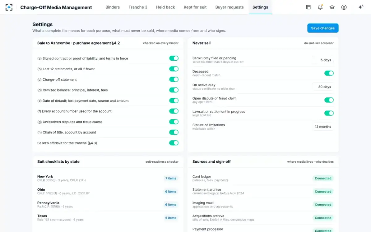 Charge-Off Media Management — Your rules
