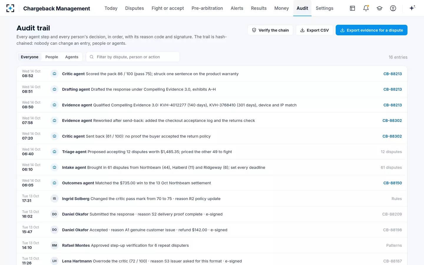 Chargeback Management — Audit trail