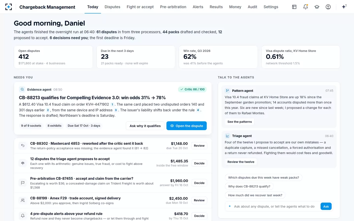 Chargeback Management — Today