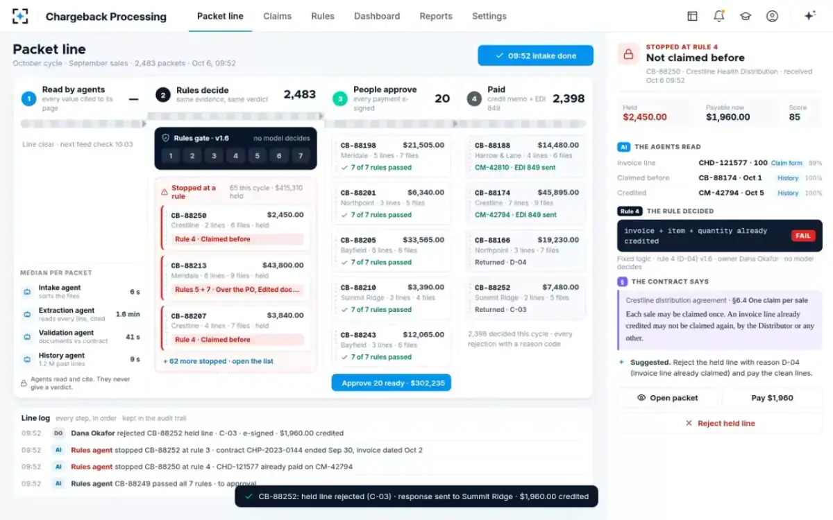 Chargeback Processing — After the decision