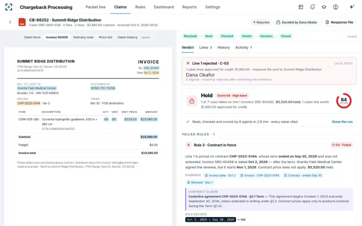 Chargeback Processing — A decided packet