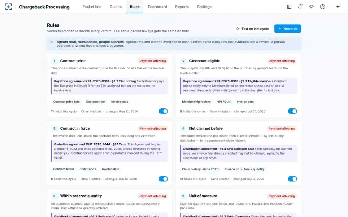 Chargeback Processing — The seven rules
