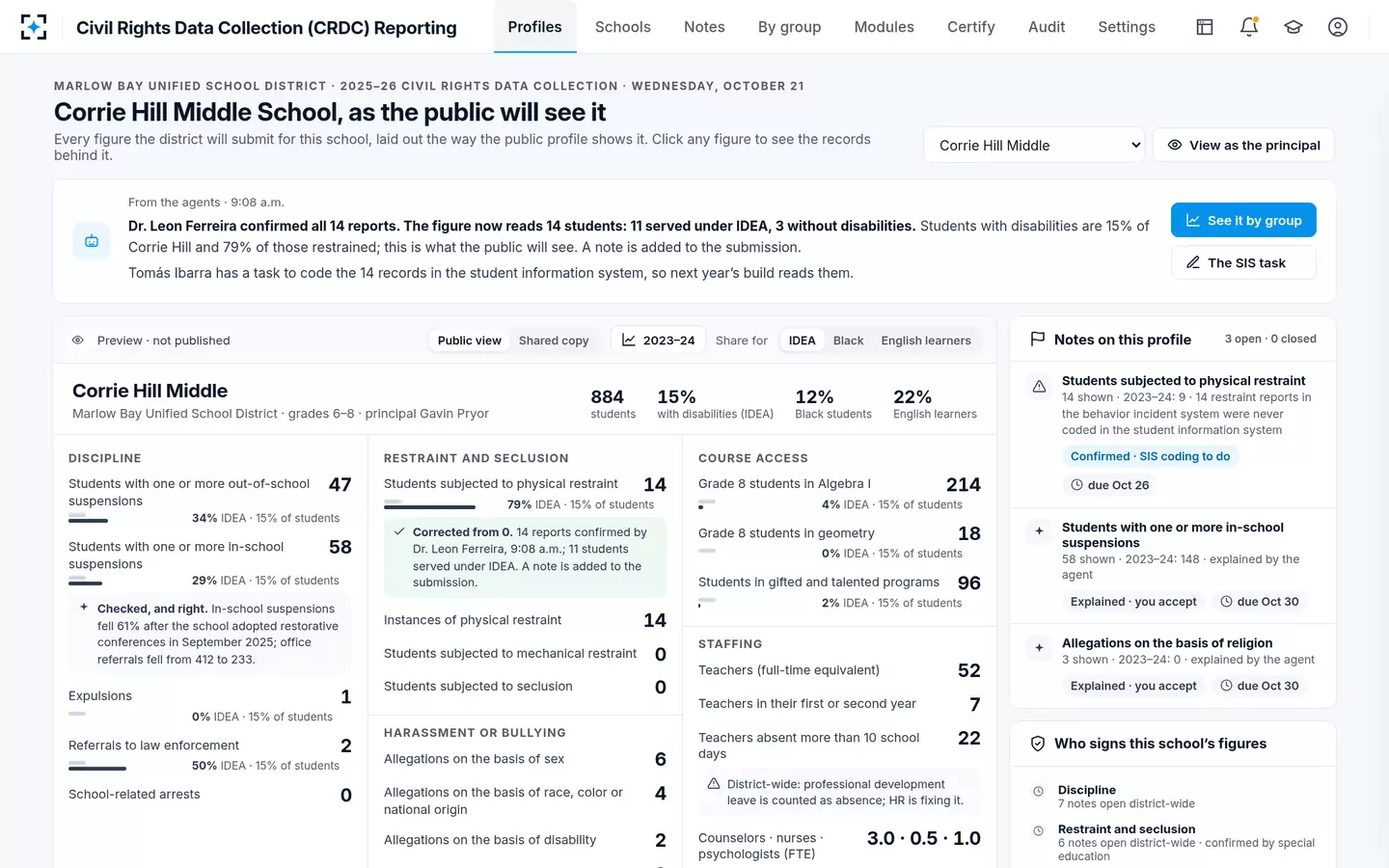 Civil Rights Data Collection (CRDC) Reporting — The corrected profile, before anyone outside sees it