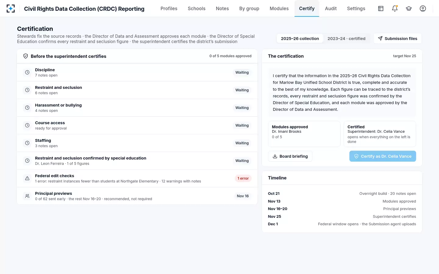 Civil Rights Data Collection (CRDC) Reporting — The superintendent certifies the CRDC submission