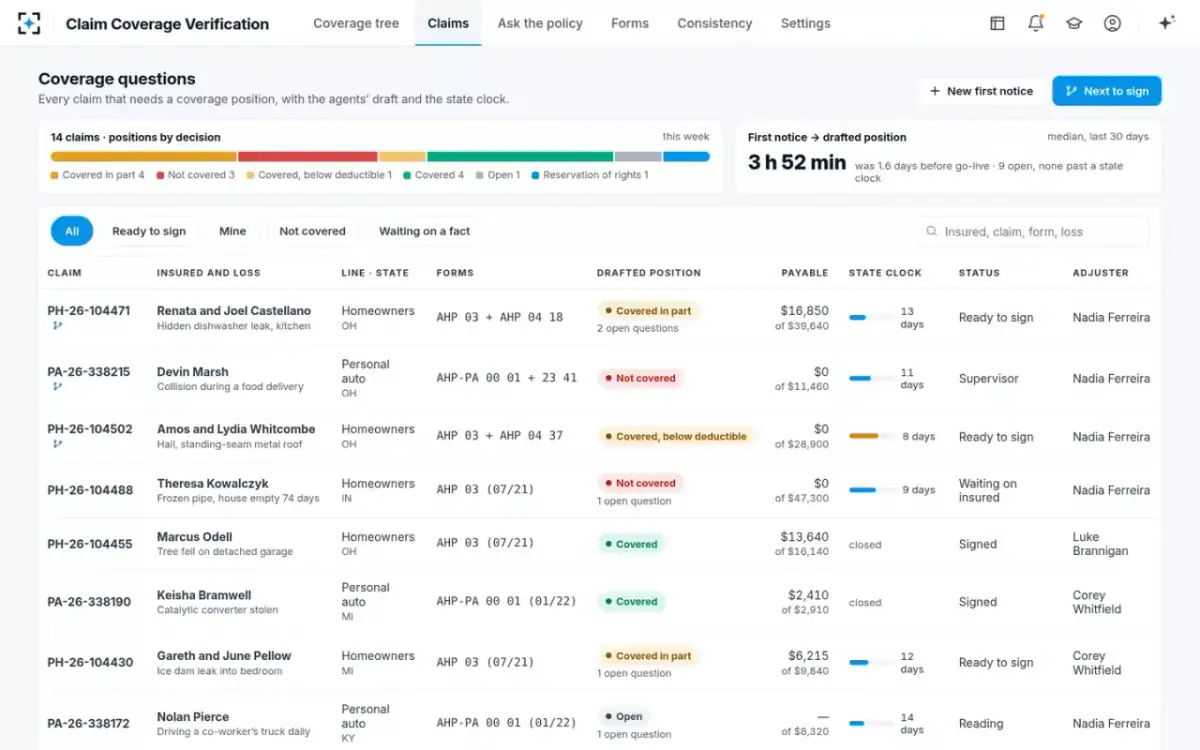 Claim Coverage Verification — The coverage queue