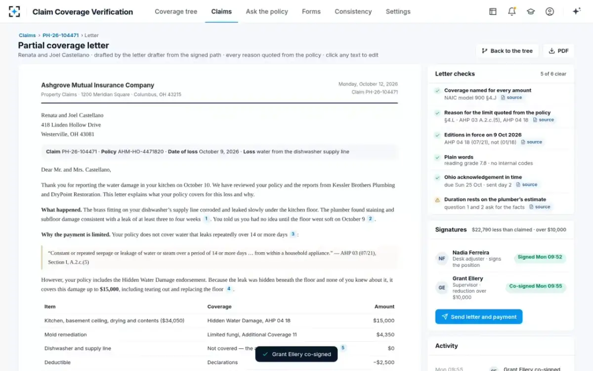 Claim Coverage Verification — Signed and co-signed