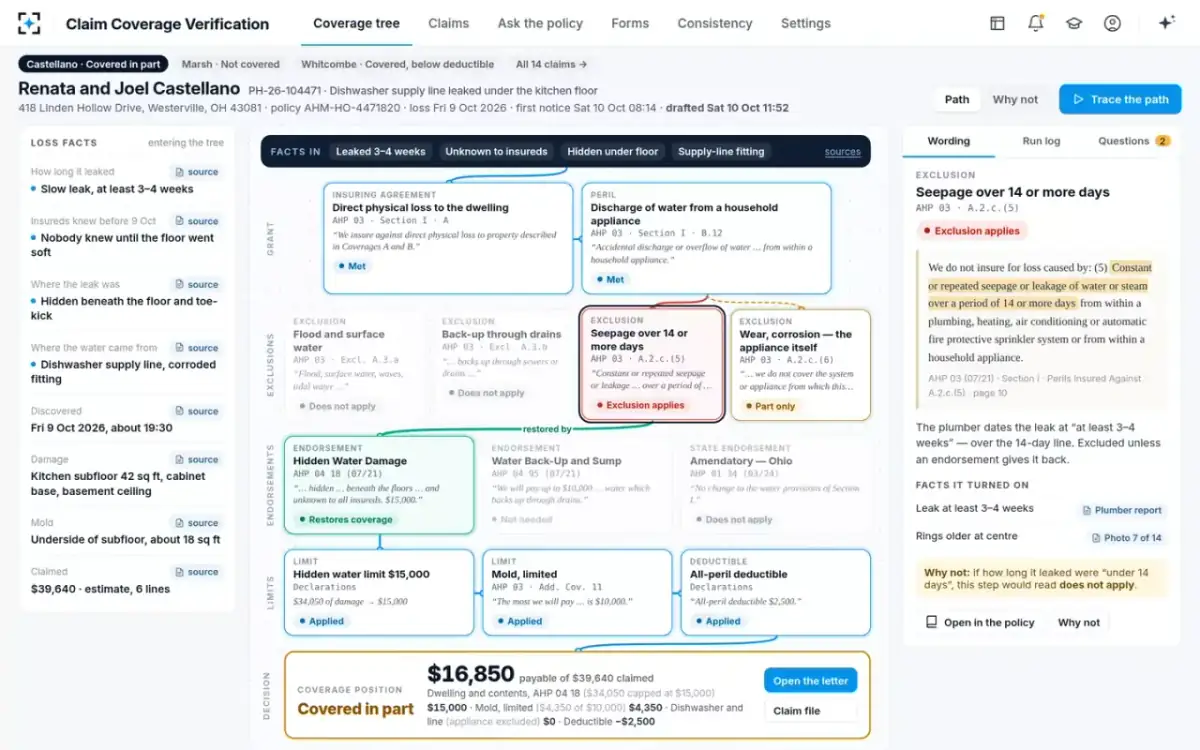 Claim Coverage Verification — The wording behind a step