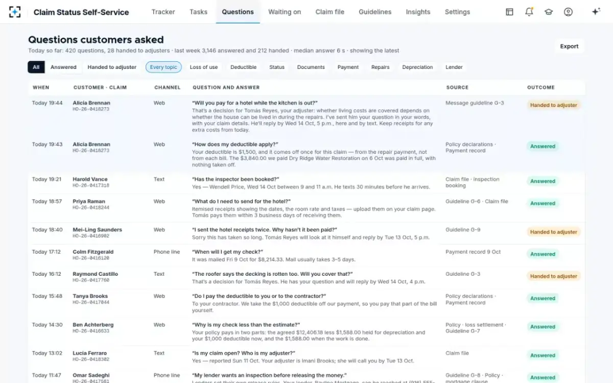 Claim Status Self-Service — Every question asked