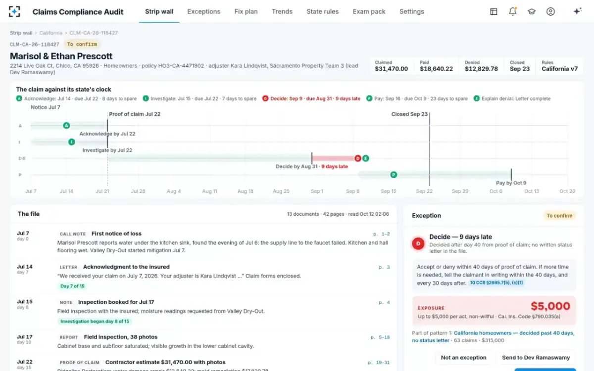 Claims Compliance Audit — The claim file