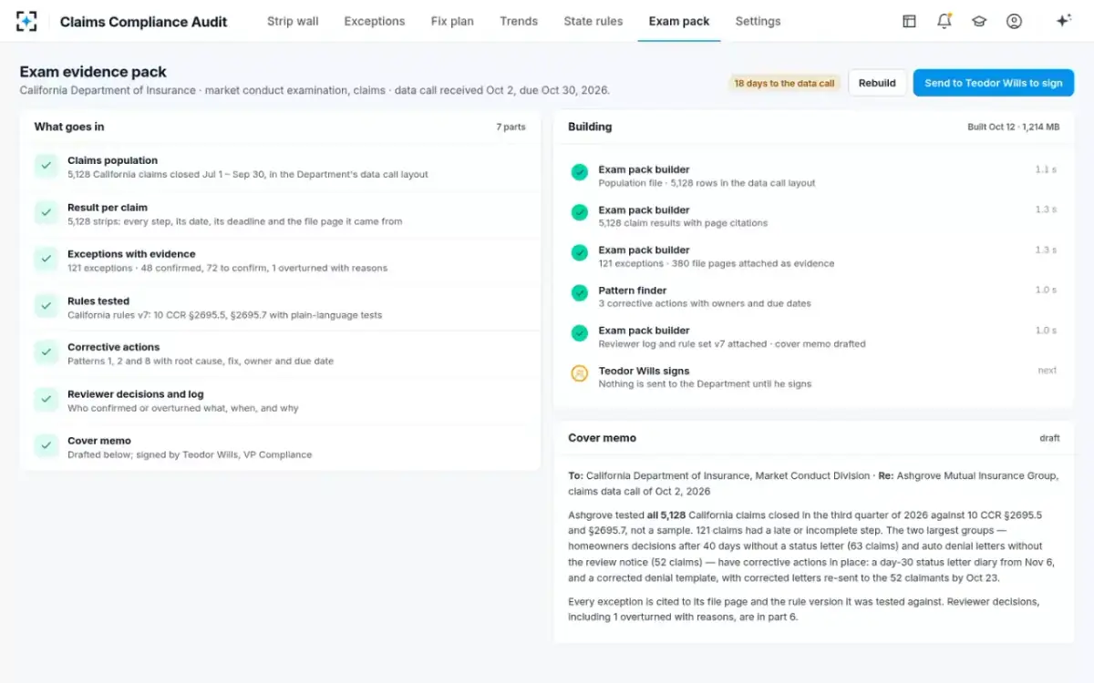Claims Compliance Audit — The exam evidence pack