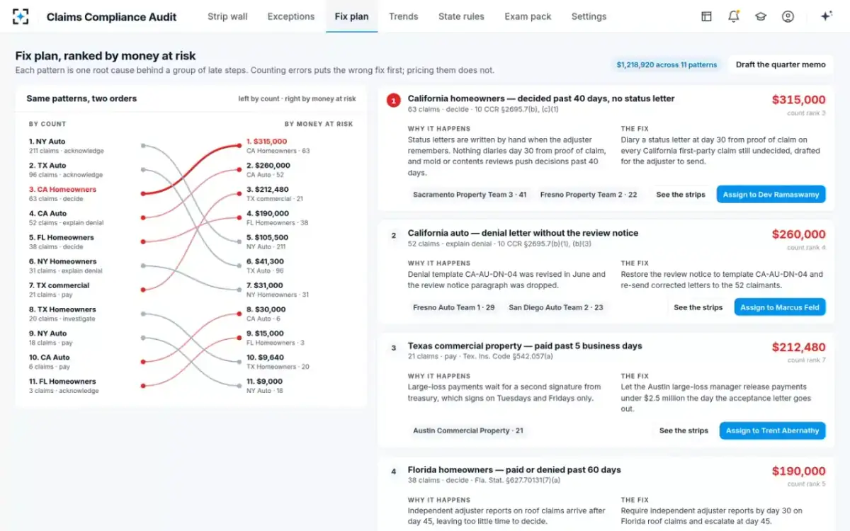 Claims Compliance Audit — The fix plan