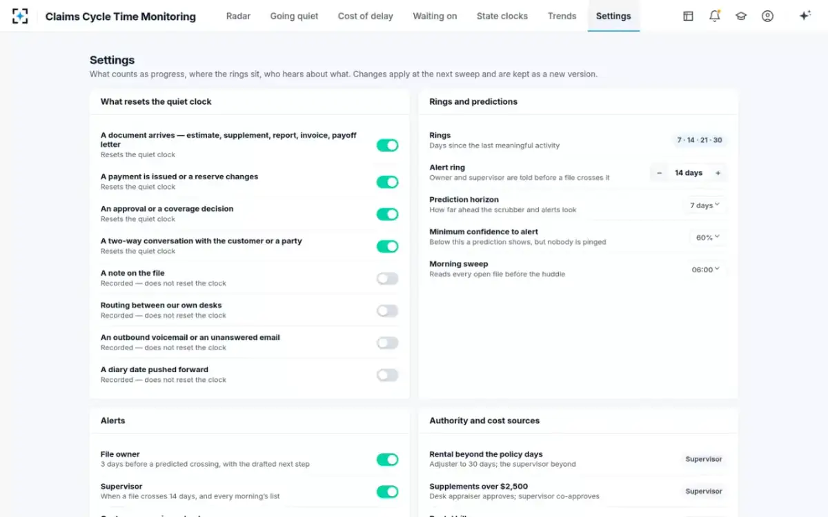 Claims Cycle Time Monitoring — Your claims rules
