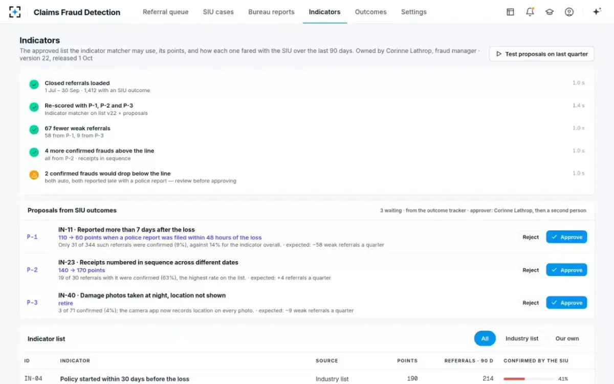 Claims Fraud Detection — Indicators