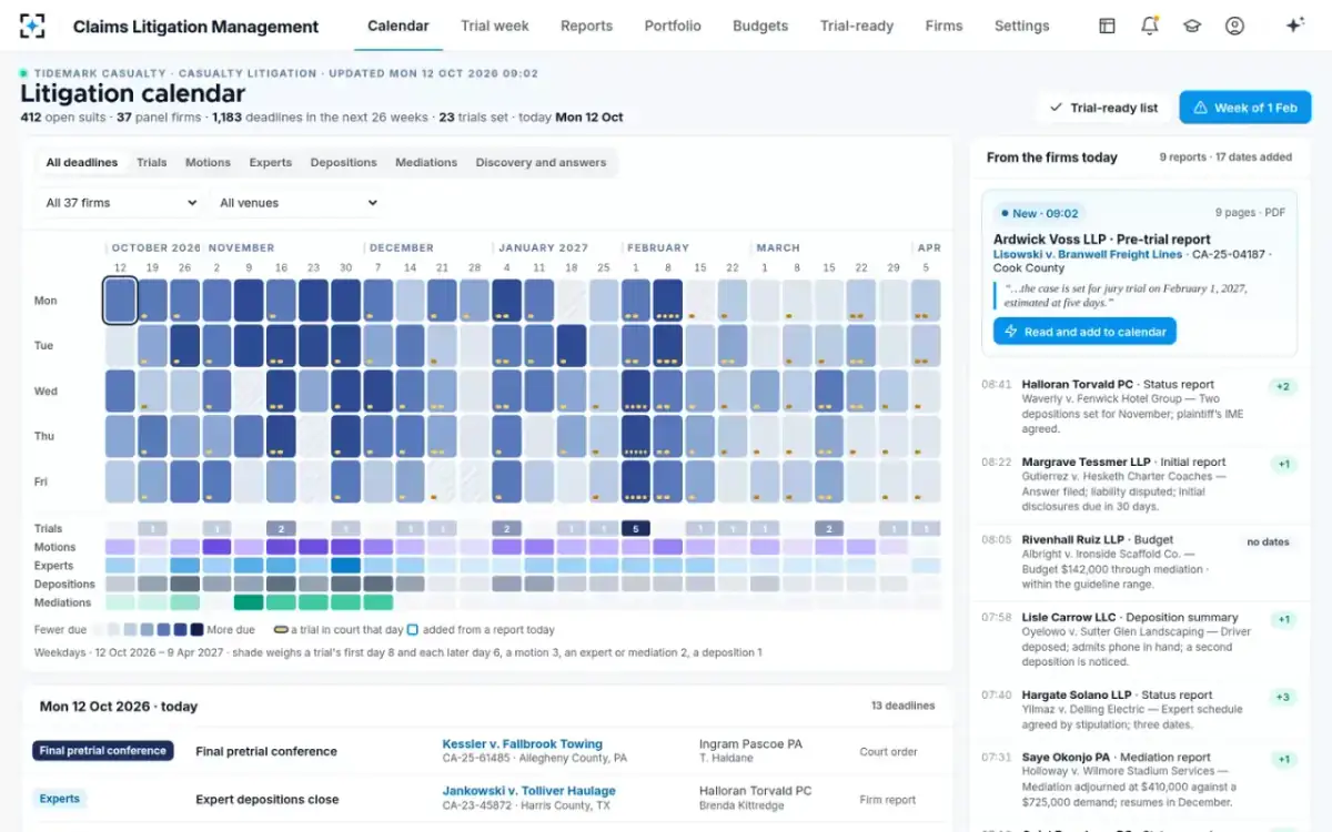 Claims Litigation Management — The litigation calendar