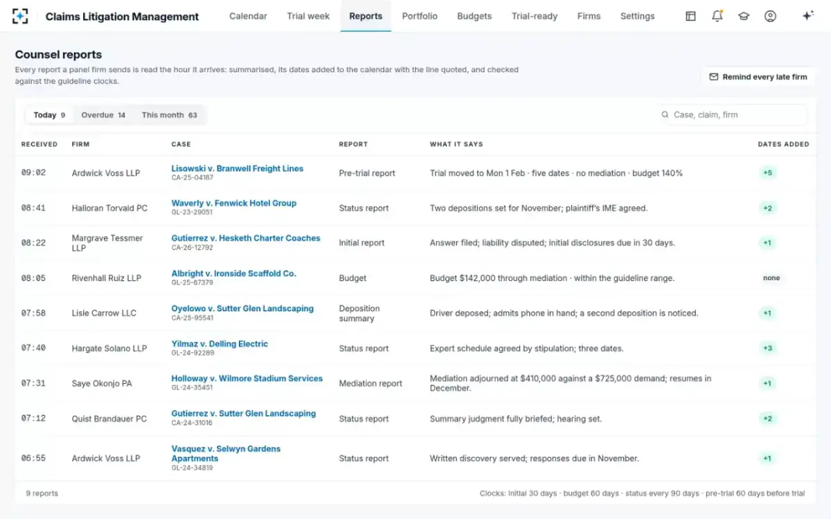 Claims Litigation Management — Counsel reports