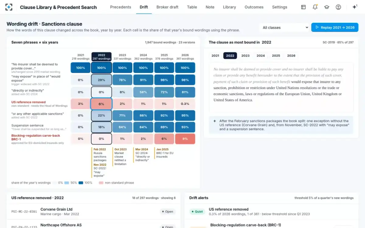 Clause Library & Precedent Search — Wording drift