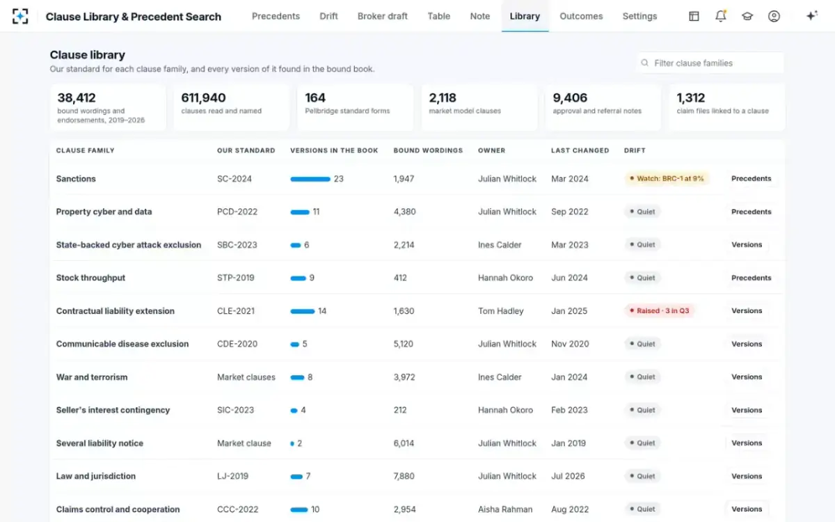 Clause Library & Precedent Search — The clause library