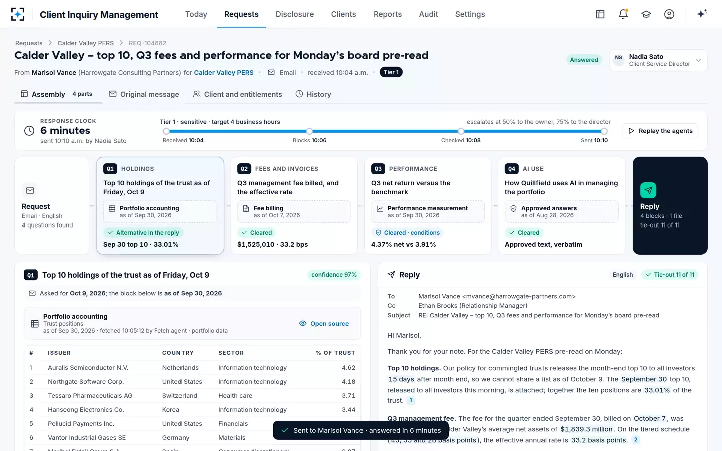 Client Inquiry Management — Answered on the clock
