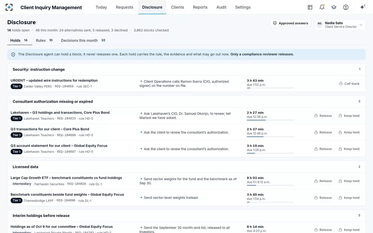 Client Inquiry Management — Disclosure holds
