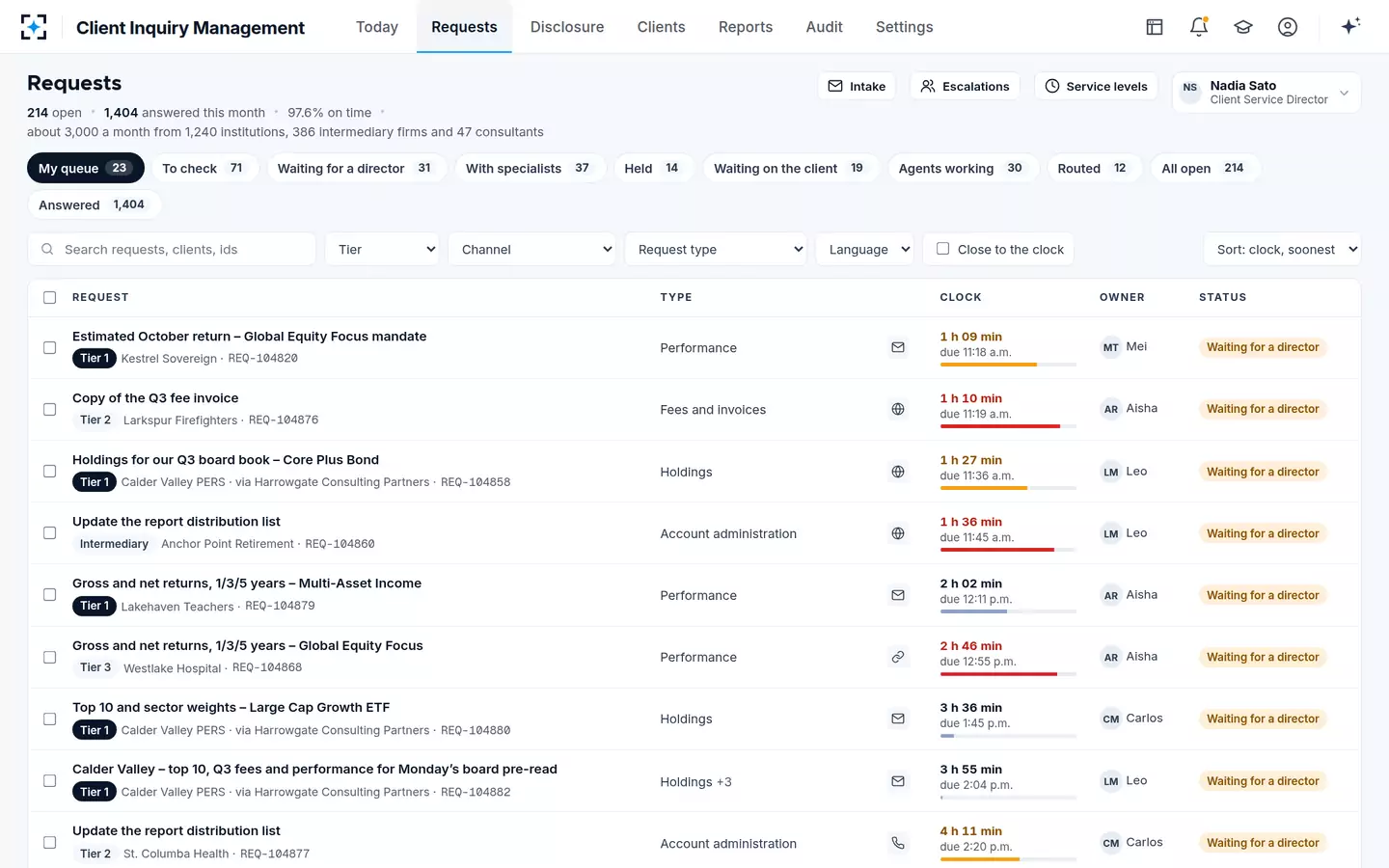 Client Inquiry Management — The client request queue
