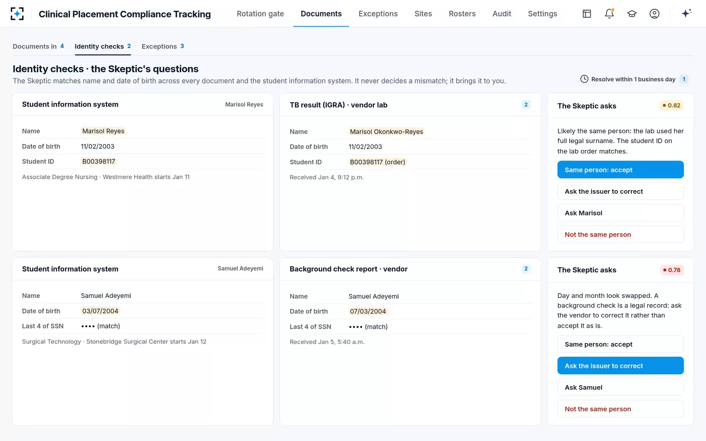 Clinical Placement Compliance Tracking — Identity checks: the Skeptic asks, a person decides