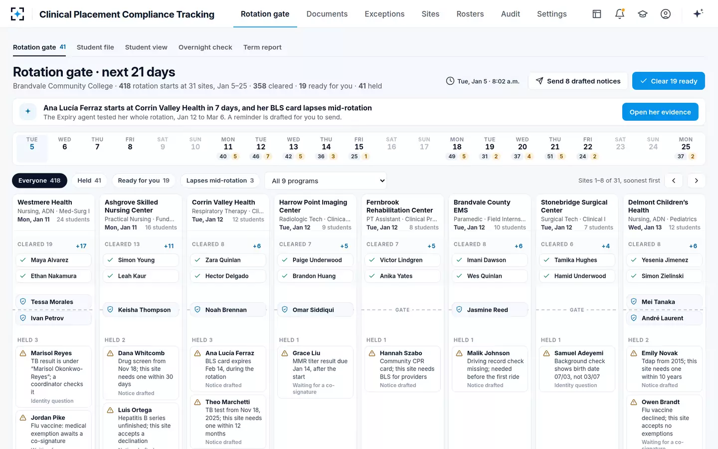 Clinical Placement Compliance Tracking — Rotation gate: every clinical site a column, every student above, on or below the gate