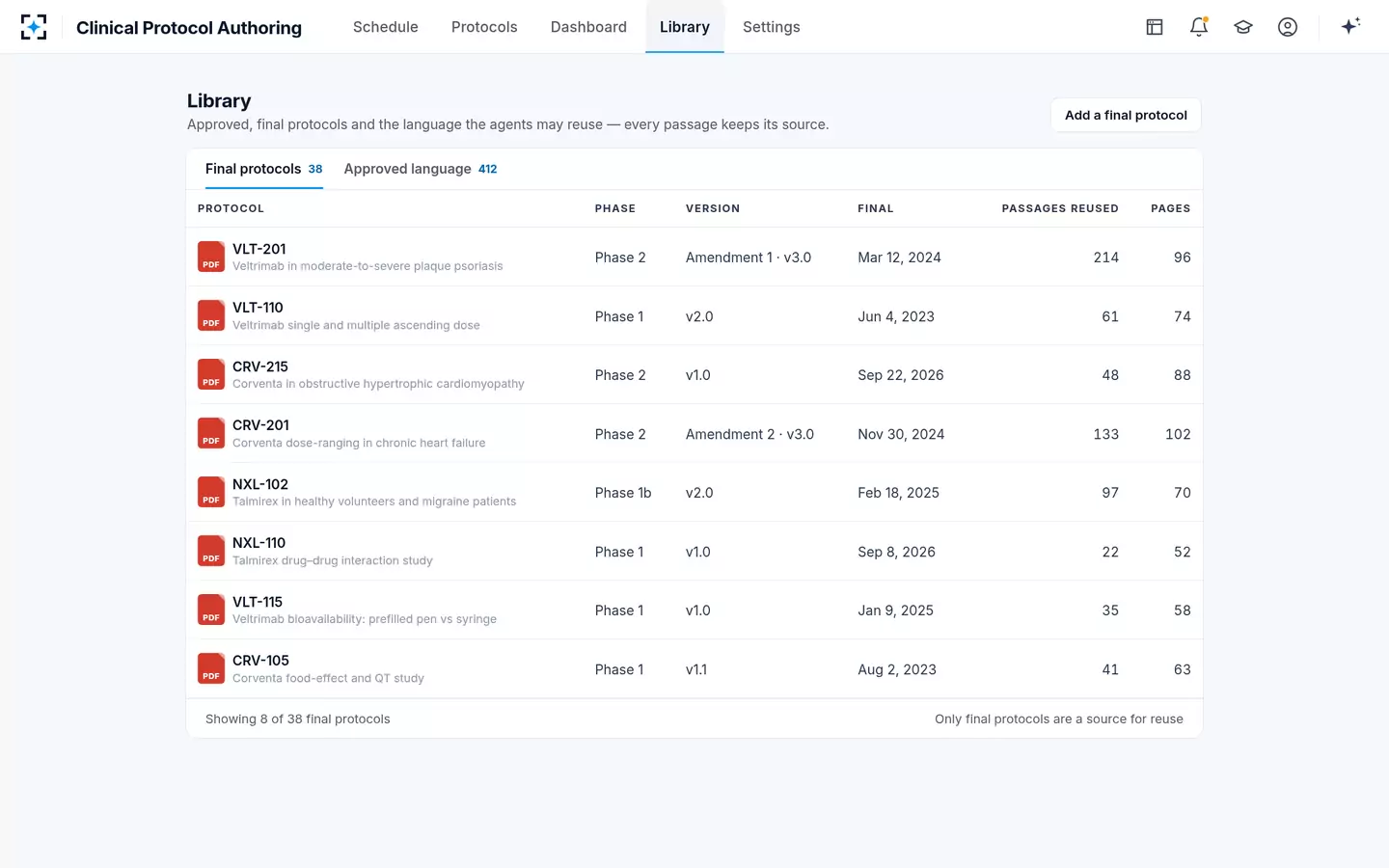 Clinical Protocol Authoring — Library of final protocols