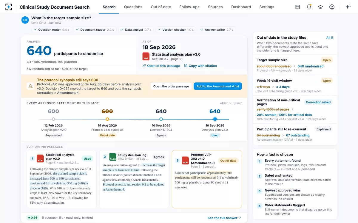 Clinical Study Document Search — The fact card