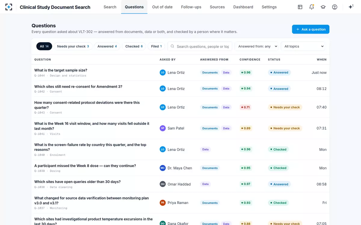 Clinical Study Document Search — Questions