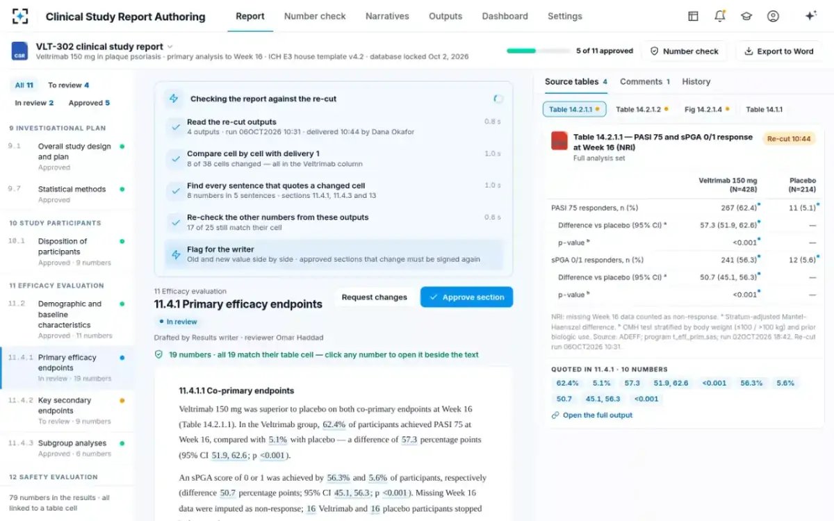Clinical Study Report Authoring — Checking a re-cut