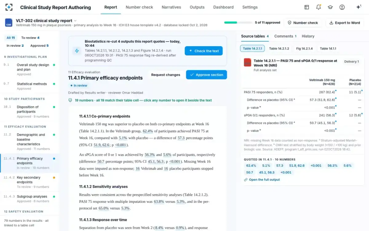 Clinical Study Report Authoring — The report