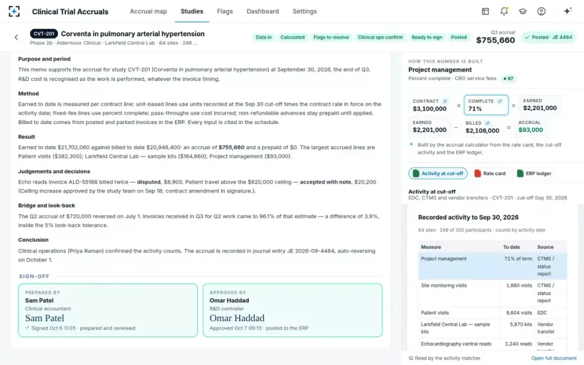Clinical Trial Accruals — Signed and posted