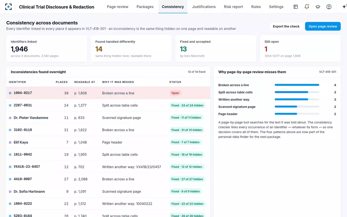 Clinical Trial Disclosure & Redaction — Consistency across documents