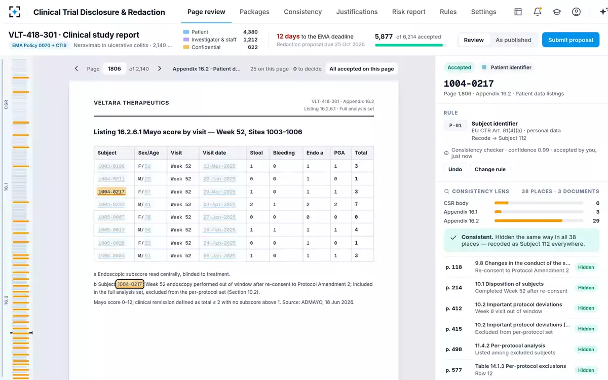 Clinical Trial Disclosure & Redaction — Hidden the same way everywhere